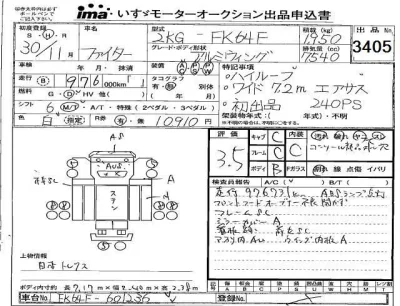 Mitsubishi FUSO FIGHTER