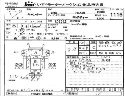 Mitsubishi Fuso Canter