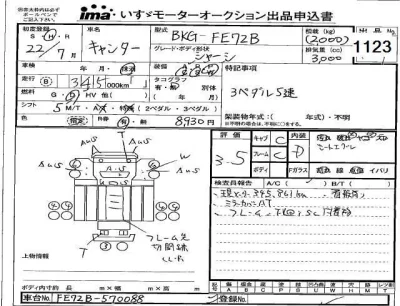 Mitsubishi Fuso Canter