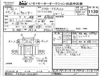 Mitsubishi Fuso Canter