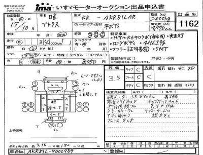 Nissan ATLAS