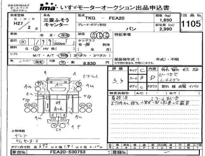 Mitsubishi Fuso Canter