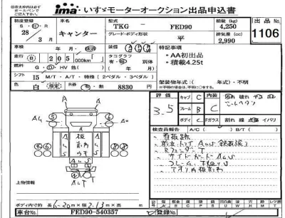 Mitsubishi Fuso Canter