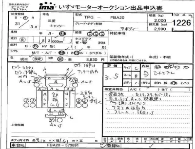 Mitsubishi Fuso Canter