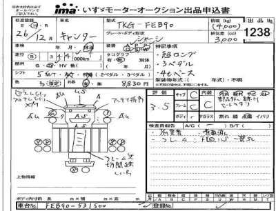 Mitsubishi Fuso Canter