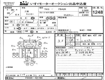 Mitsubishi Fuso Canter