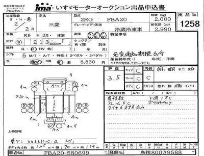 Mitsubishi Fuso Canter