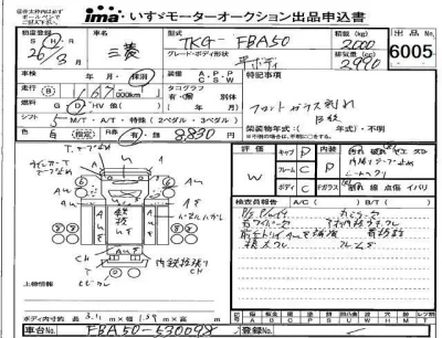 Mitsubishi Fuso Canter