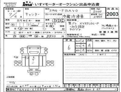 Mitsubishi Fuso Canter