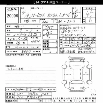 Honda N BOX