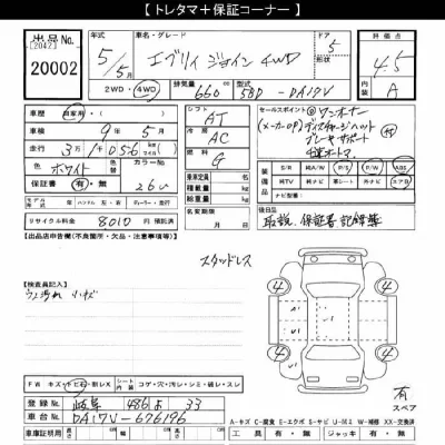 Suzuki EVERY