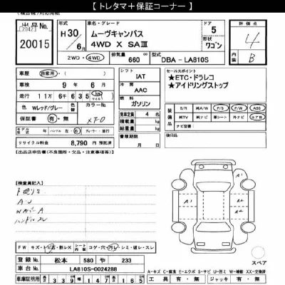 Daihatsu MOVE CANBUS
