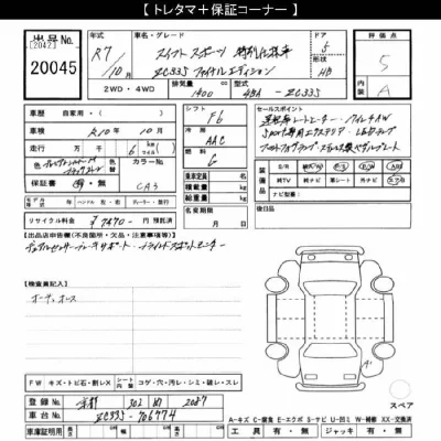 Suzuki SWIFT
