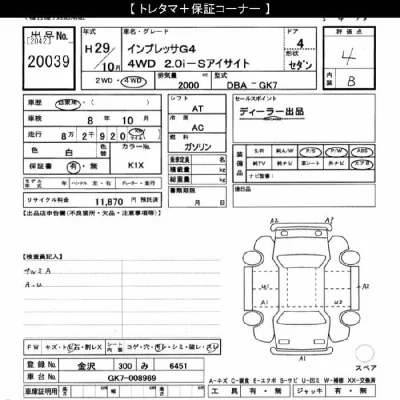 Subaru IMPREZA
