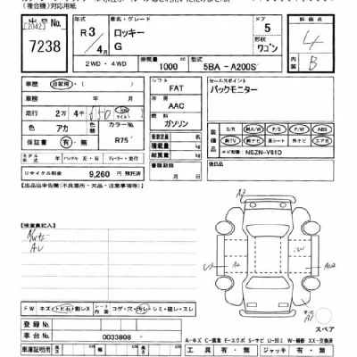 Daihatsu ROCKY