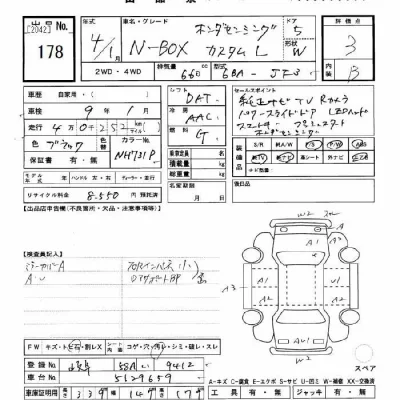 Honda N BOX