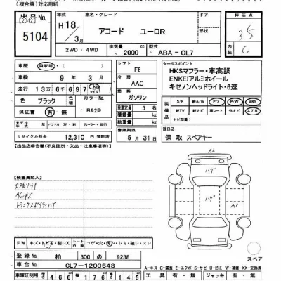 Honda ACCORD