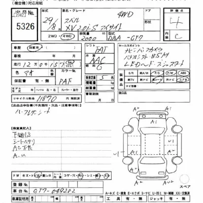 Subaru XV