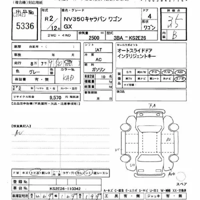 Nissan CARAVAN
