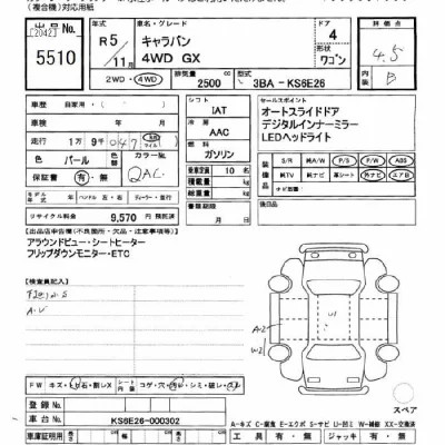 Nissan CARAVAN