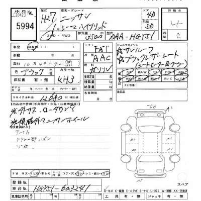 Nissan CIMA