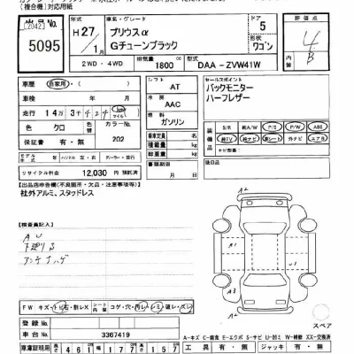 Toyota Prius Alpha