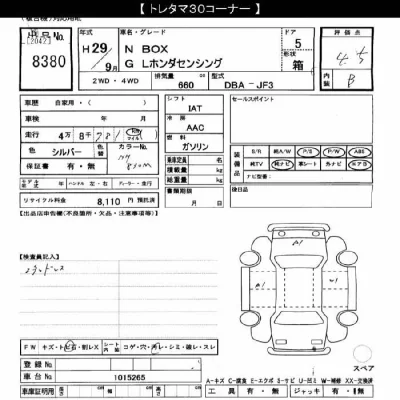 Honda N BOX