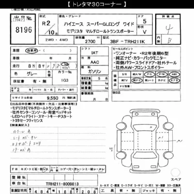 Toyota HiAce Van