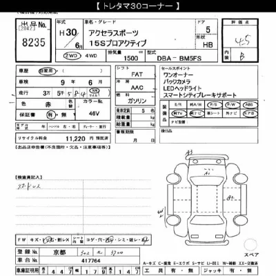 Mazda AXELA