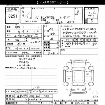 Honda N BOX