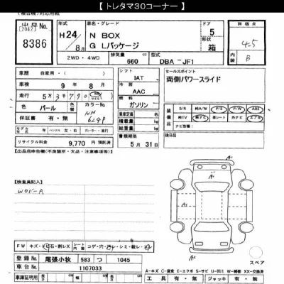 Honda N BOX