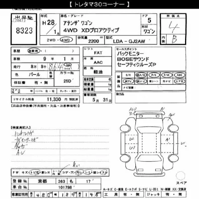 Mazda Atenza