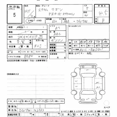 Mazda SCRUM