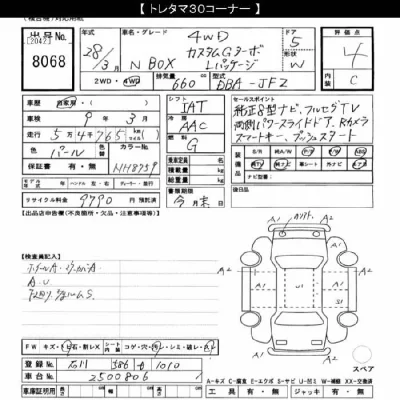 Honda N BOX
