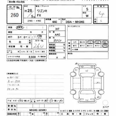 Suzuki WAGON R