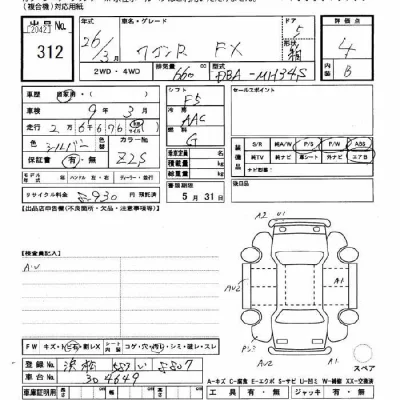 Suzuki WAGON R