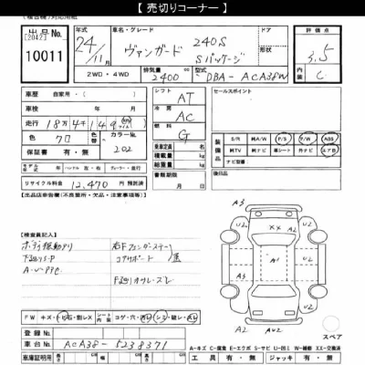 Toyota Vanguard