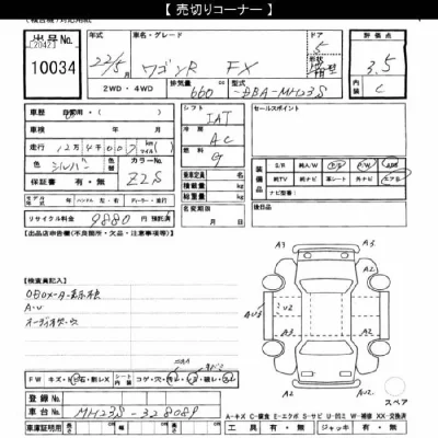 Suzuki WAGON R