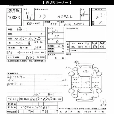 Daihatsu MIRA