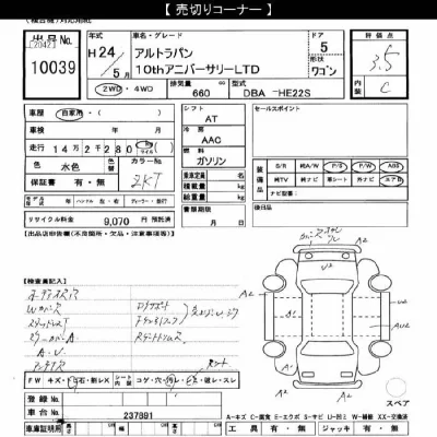 Suzuki ALTO LAPIN