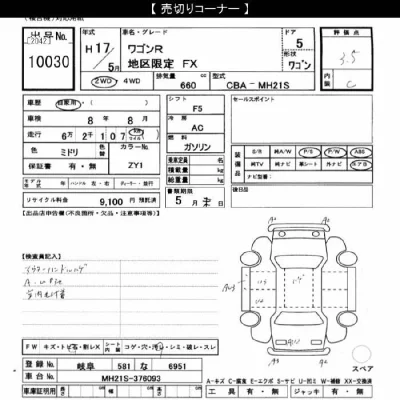 Suzuki WAGON R