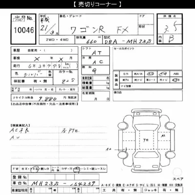Suzuki WAGON R