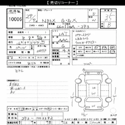 Honda N BOX
