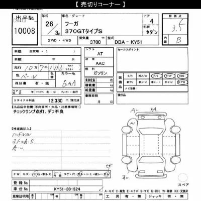 Nissan FUGA
