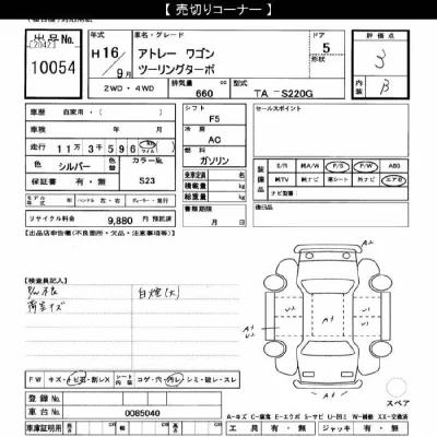 Daihatsu Atrai