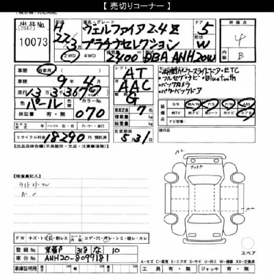 Toyota Vellfire