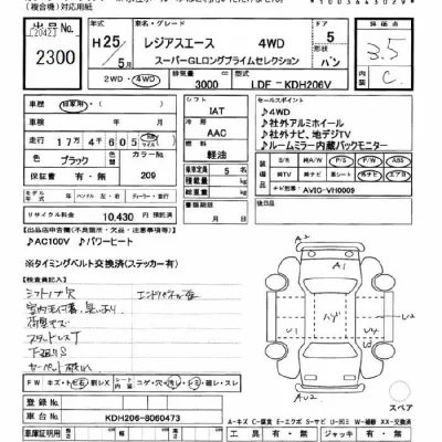 Toyota HiAce Van