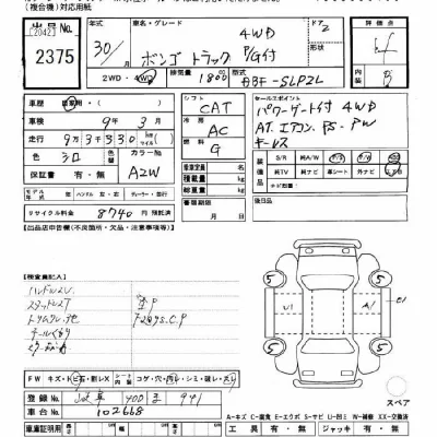Mazda BONGO