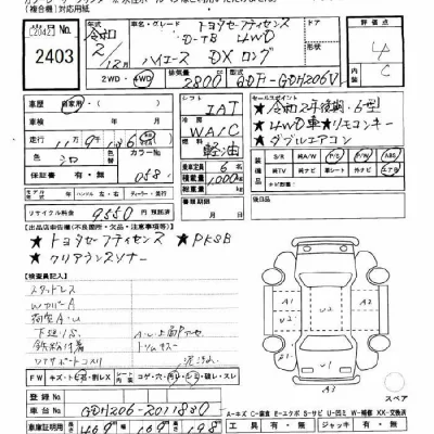 Toyota HiAce Van
