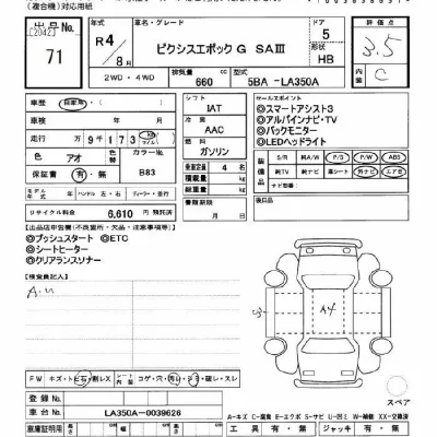 Toyota Pixis Epoch